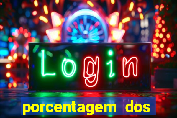 porcentagem dos jogos slots que pagam