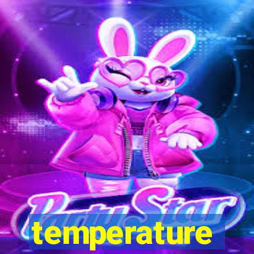 temperature converter jogo